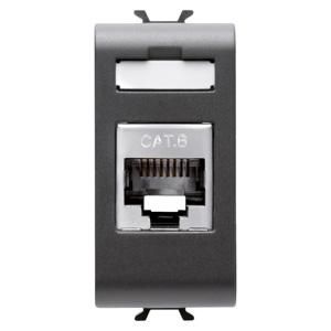 RJ45 CONTACTDOOS-CATEGORIE 6-FTP-1 MODULE-SATIJN ZWA