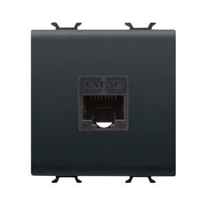 RJ45 SOCKET-CATEGORY 5e-UTP-2 MODULES-SATIN BLACK-