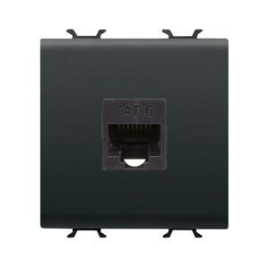 RJ45 SOCKET-CATEGORY 6-UTP-2 MODULES-SATIN BLACK-C
