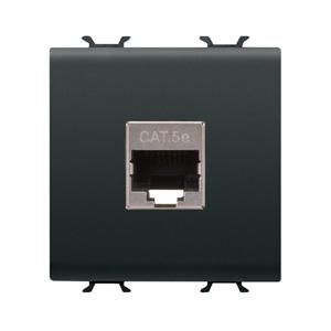 RJ45 SOCKET-CATEGORY 5e-FTP-2 MODULES-SATIN BLACK-