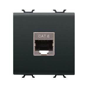 RJ45 SOCKET-CATEGORY 6-FTP-2 MODULES-SATIN BLACK-C
