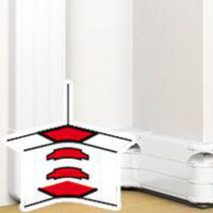 Binnenhoek 075606 snap-on DLP