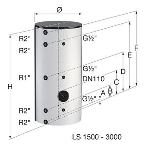 Buffervat LS 1500L met isolatie wit