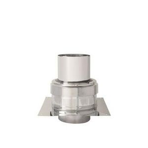 Schoorsteenafdekking Rolux cascade + uitmonding 125mm