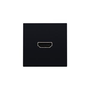 Afwerkingsset met HDMI-naar-HDMI-aansl. black coated