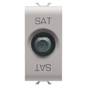 COAXIAL TV/SAT SOCKET-OUTLET, CLASS A SHIELDING-FEMALE F C