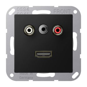 Afdekking A500 matzw. voor Audio/Jack/HDMI