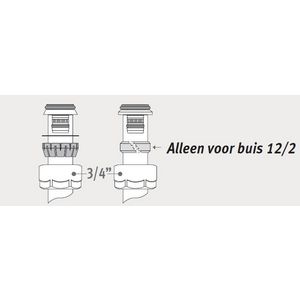 Klemkoppeling Ks of Vpe/Alu 3/4"X 16/2