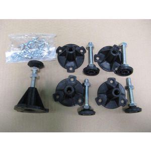 Connect potenset tbv bad