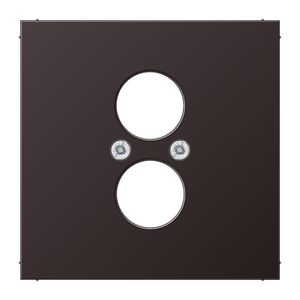 Afdekking Dark voor 2 x BNC en L2S LS