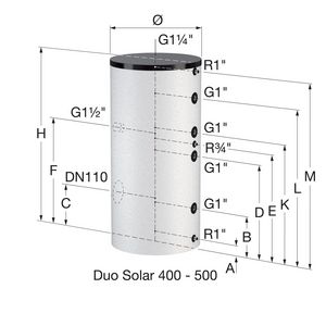 Boiler Duo Solar 400L incl. isolatie wit