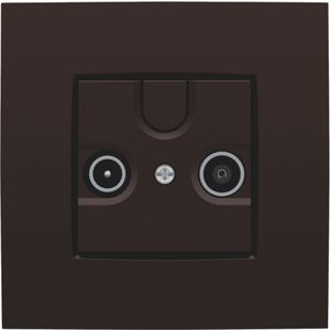 Afwerkingsset 2 enkelvoudige coaxaans. Antenne d.brown