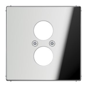 Afdekking gl.chroom voor 2 x BNC en L2S LS