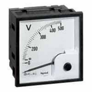 Amperemeter inbouw indirect