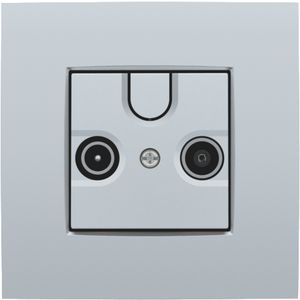 Afwerkingsset 2 enkelvoudige coaxaans. Antenne sterling