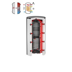 Combivat Duo FWS 550L excl.isolatie
