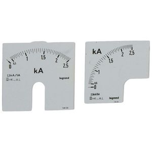Schaalverdeling 0-2500 inbouw Amperemeter