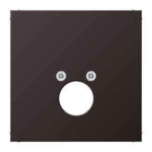 Afdekking Dark voor BNC en L2S LS