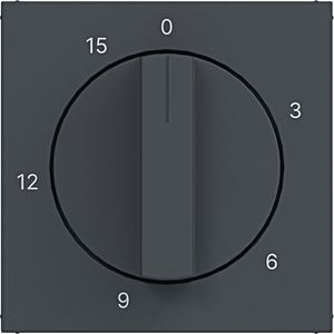 Centraalpl voor mechanische tijdschakelklok 0-15 min. A.x/C.