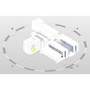 Appl.Weather Station Shadow Correction 2759-242/261-1000