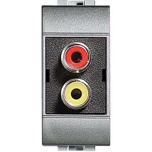 Wandcontactdoos.t.hi-fi Light Tech dub.conn.rca/1 mod. VVE=5