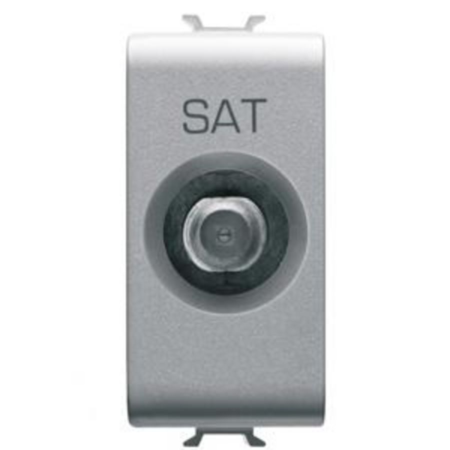 COAXIALE TV/SAT CONTACTDOOS, KLASSE A AFSCHERMING-VROUWELI