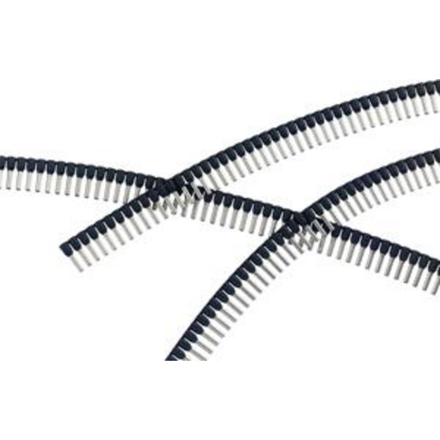 Geisoleeadereindhuls AE-serie 1,5mm² 8mm Lvertind VVE=500