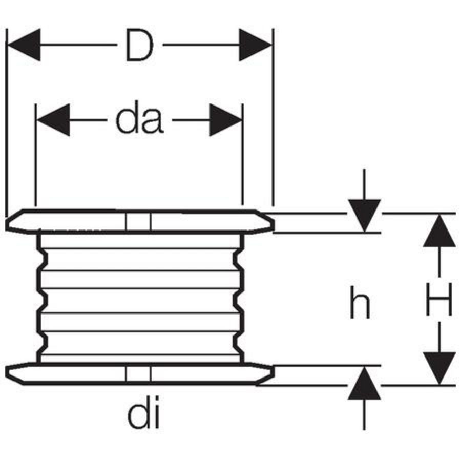 Inleggarnituur Flowfit voor vastpuntbeugel d75 VVE=2