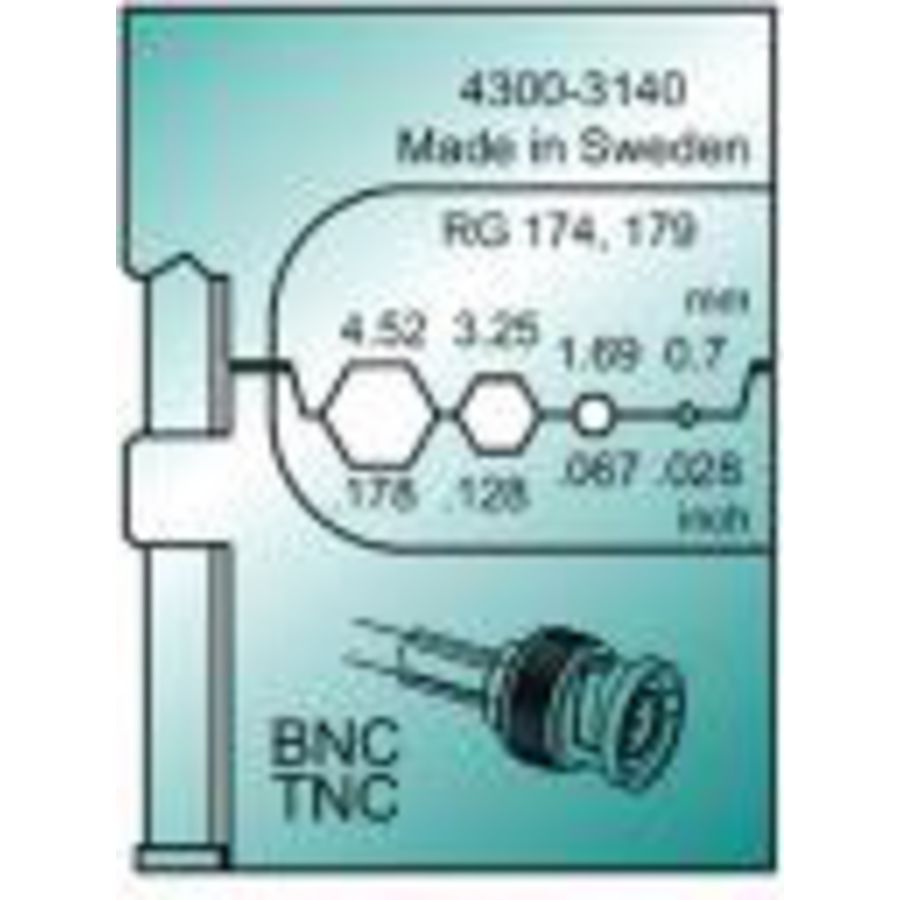 Inzetmatrijs MTF voor Coax Connector RG174/179/Coaxial 0,7mm