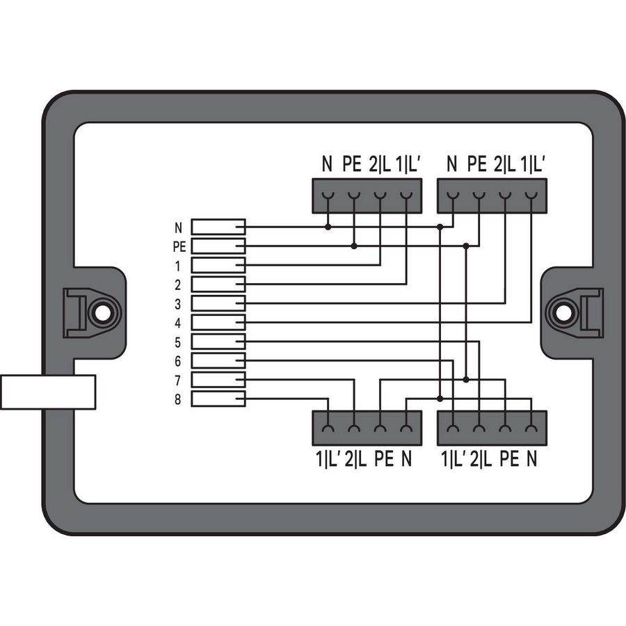 Verdeeldoos Kabelinvoer 4 uitgangen zwart