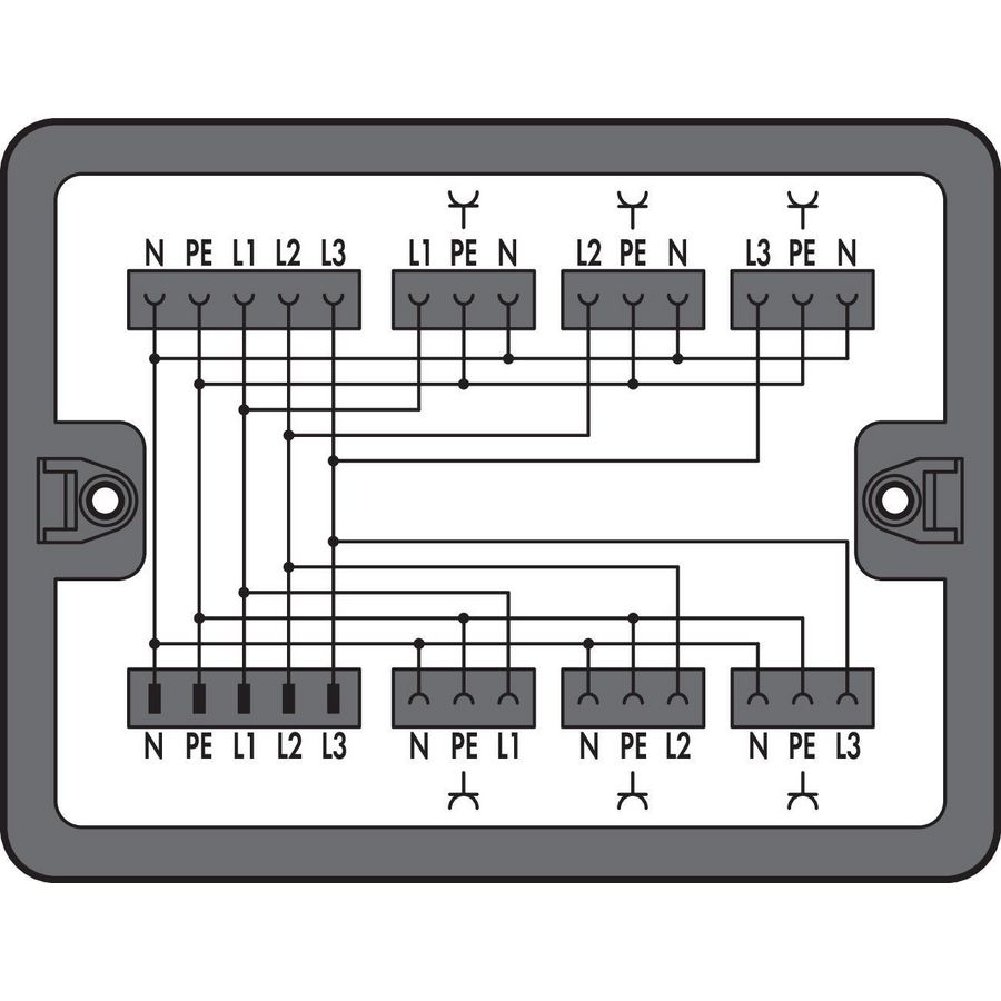 Verdeeldoos Draai- naar wisselstroom 899-631/100-000