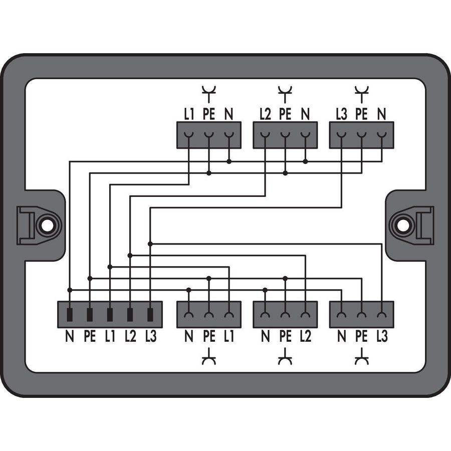 Verdeeldoos Draai- naar wisselstroom 899-631/105-000