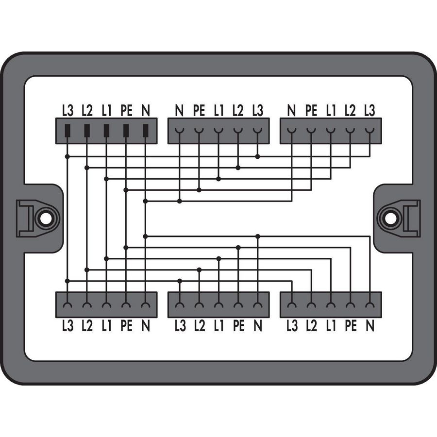 Verdeeldoos Draaistroom 400V 899-631/187-000