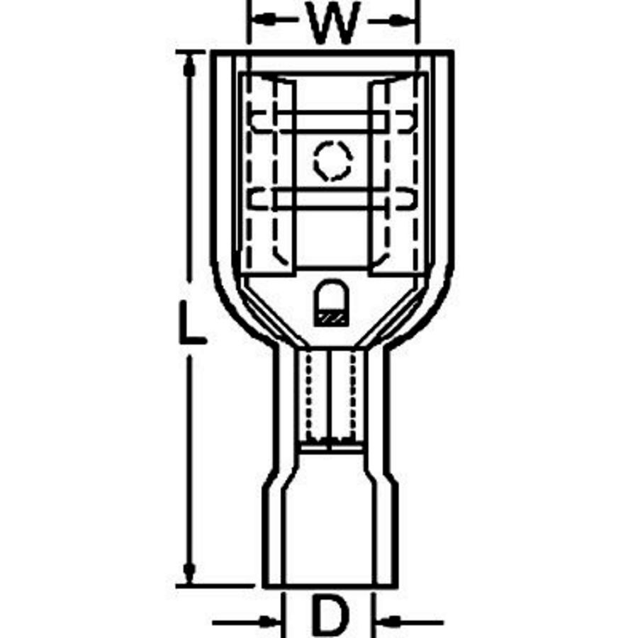 Kist a 100st. Vol. geisoleerde vlakst.huls 0,5-1,5mm² Nylon