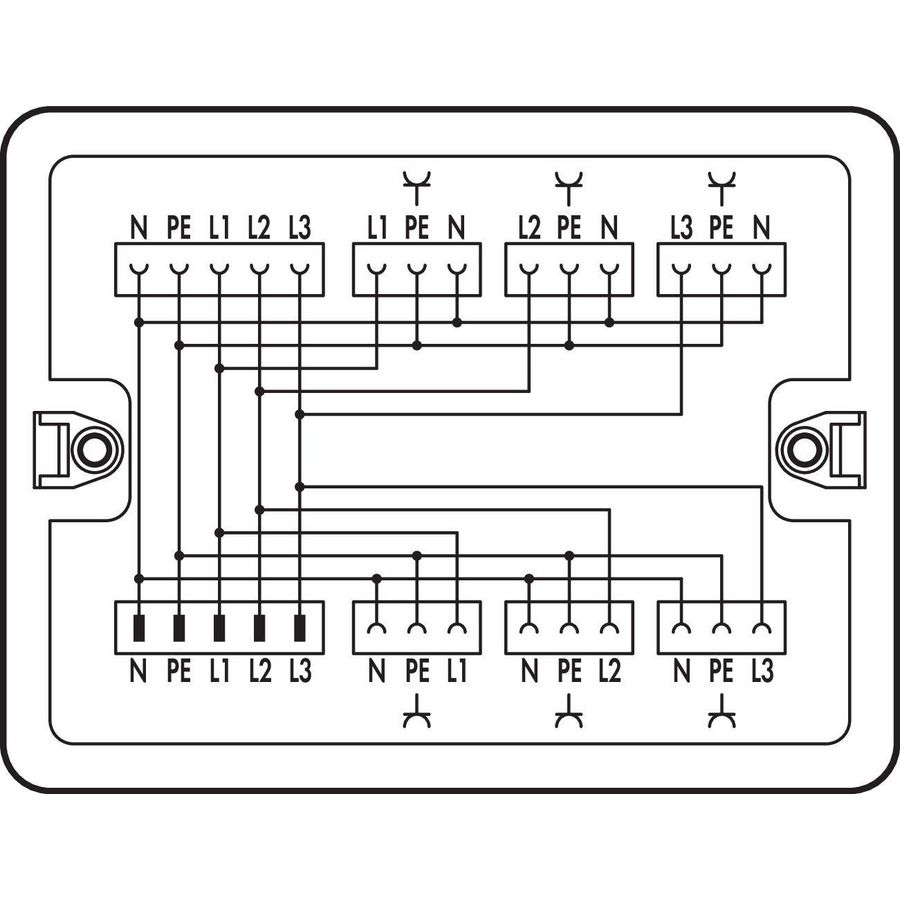Verdeeldoos Draai- naar wisselstroom 899-681/100-000