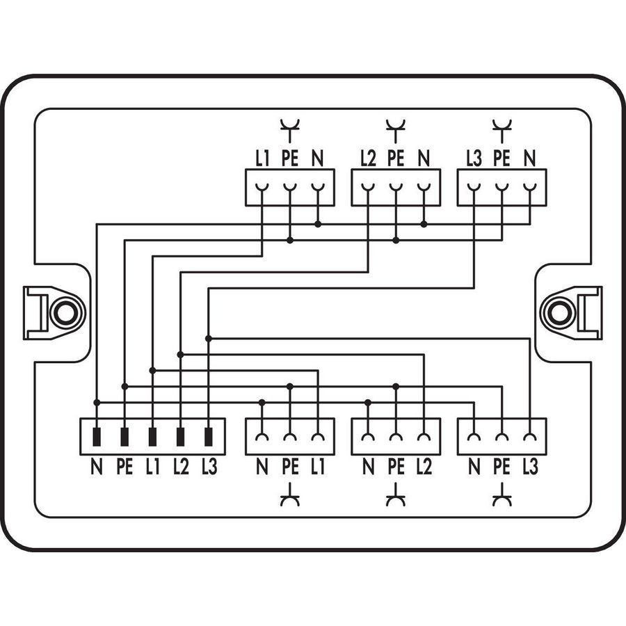 Verdeeldoos Draai- naar wisselstroom 899-681/105-000