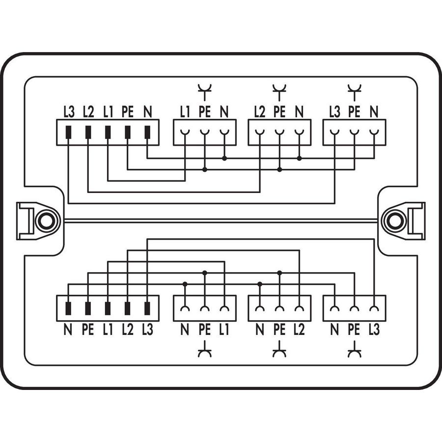 Verdeeldoos Draai- naar wisselstroom 899-681/144-000