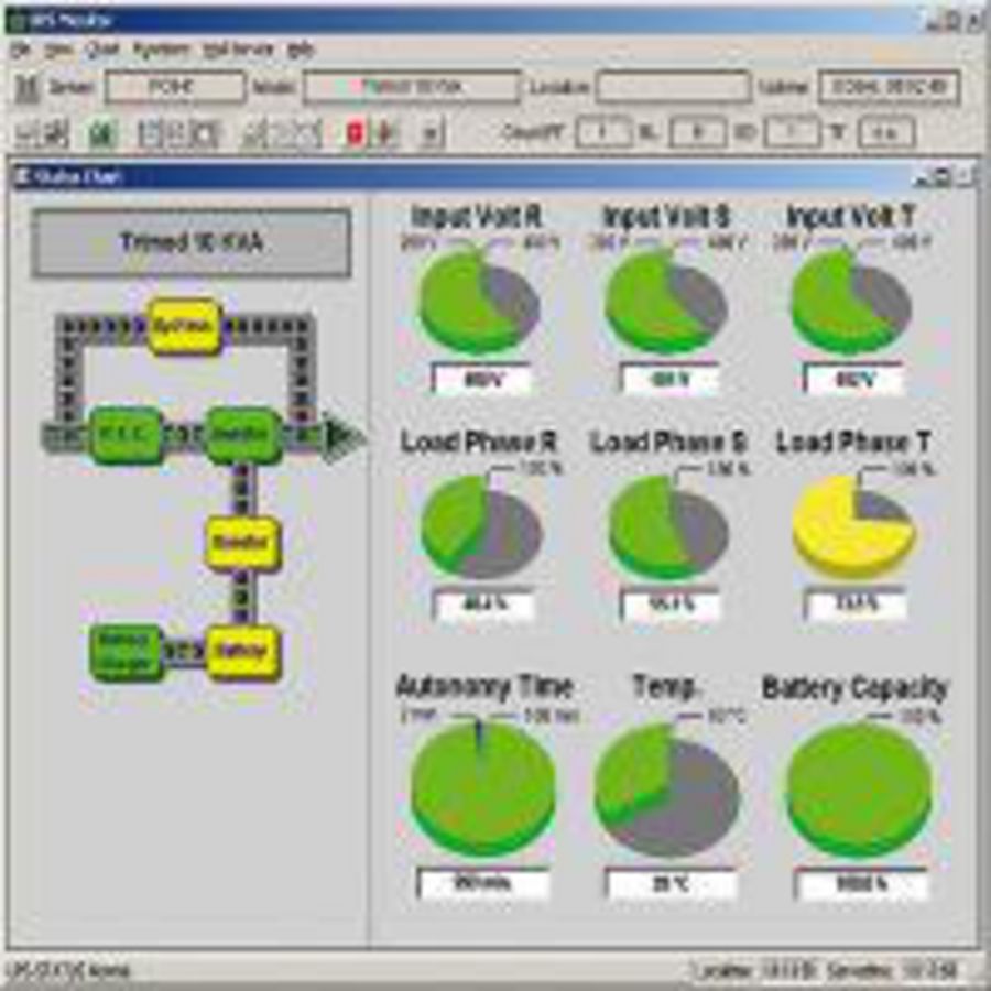 Management software RS232/USB UPS