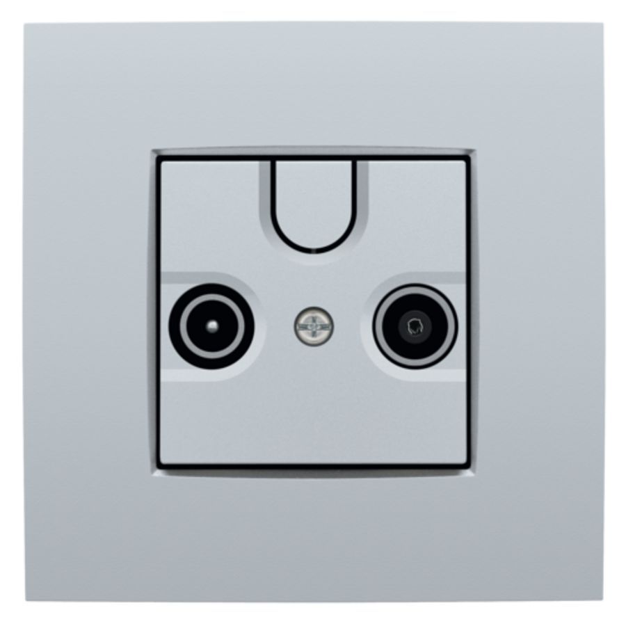 Afwerkingsset 2 enkelvoudige coaxaans. Antenne sterling