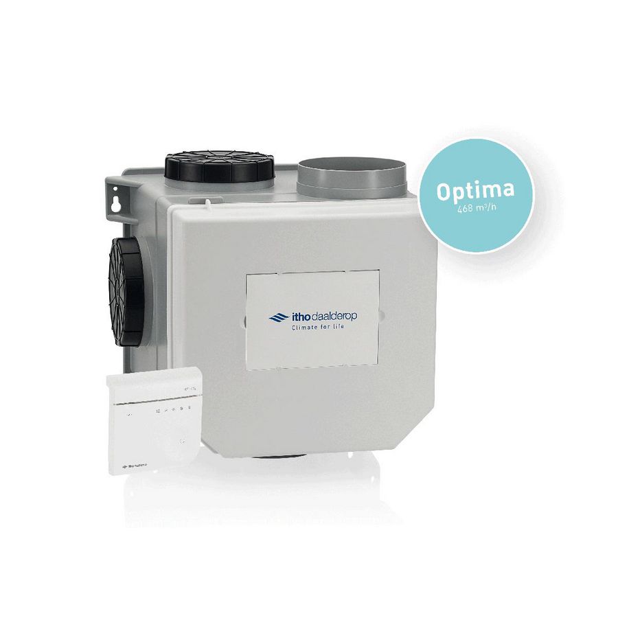 Pakket woonhuisventilator Optima CVE-S ECO HE interne RV-sensor eurostekker + Perilex stekker + Ventilatie sensor RFT CO2 