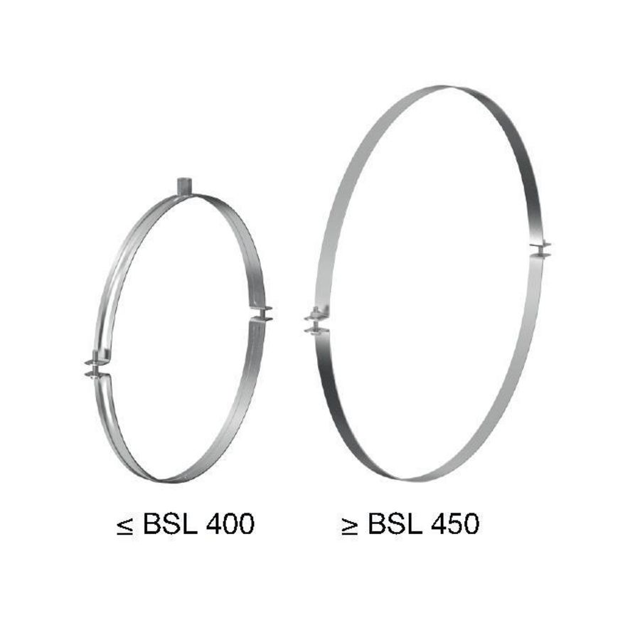 Bevestigingsbeugel tbv luchtkanaal Flamcofix BSL M8/10 Ø200mm VVE=25