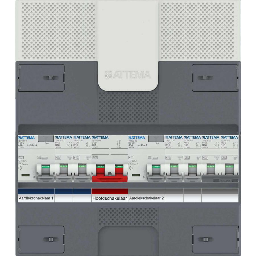Groepenkast NXT SRD-22/22F-H2