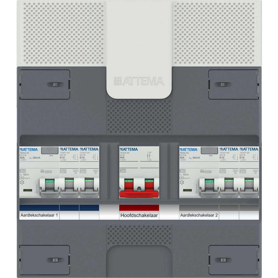 Groepenkast NXT SWA-22/22-H2
