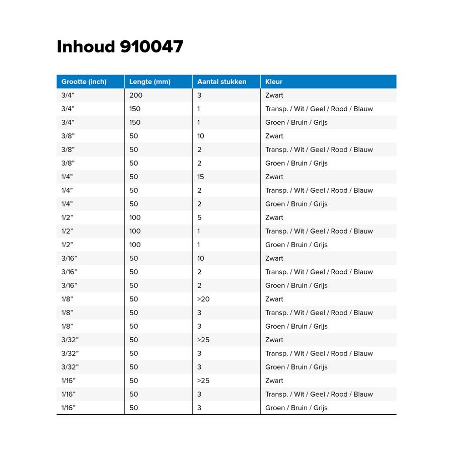 Kunststof kist gevuld met krimpkous t/m 19mm (3/4 inch)