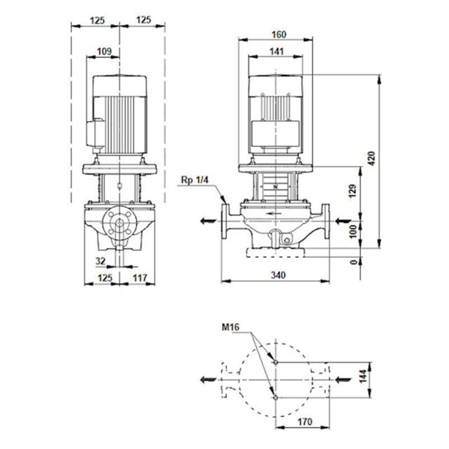 Inlinepomp TP 32-100/4-A-F-A-BQQE 400Y 50HZ