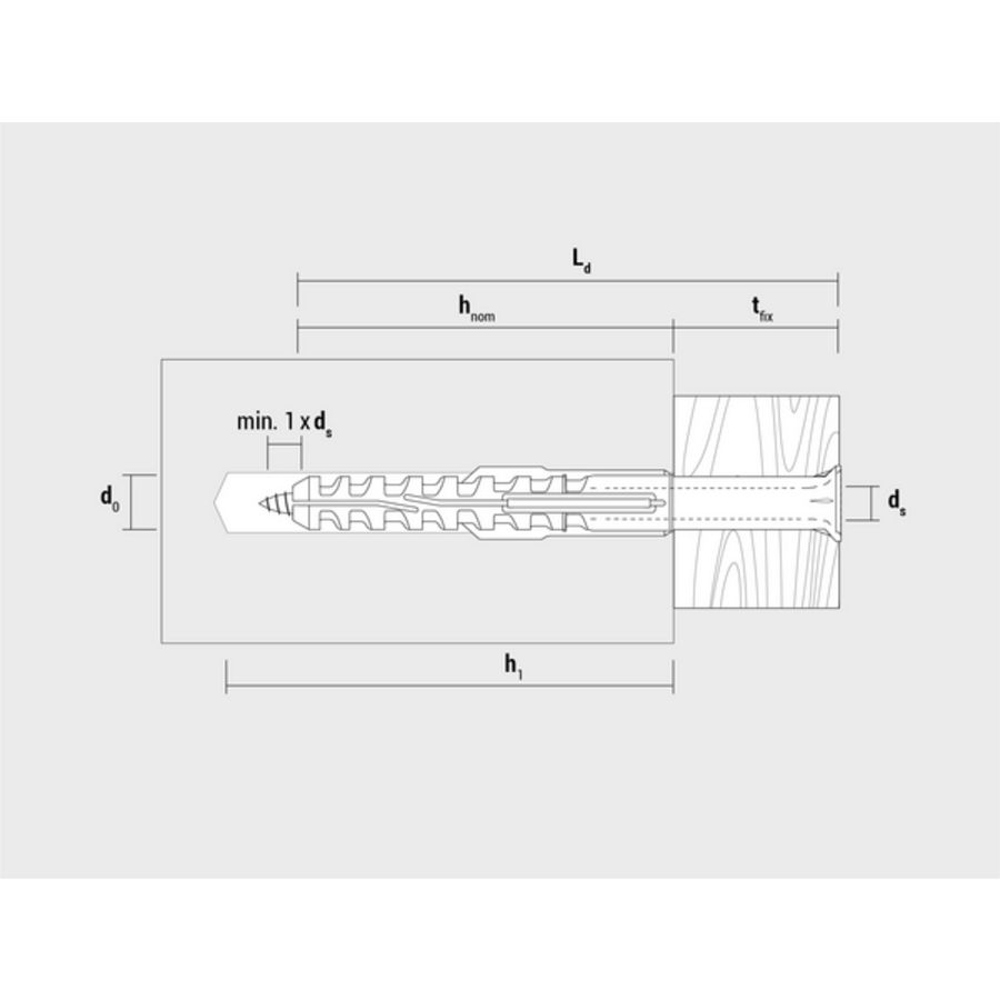 Kozijnplug nylon multif. schroef mfr sb 10x100 TX VVE=50