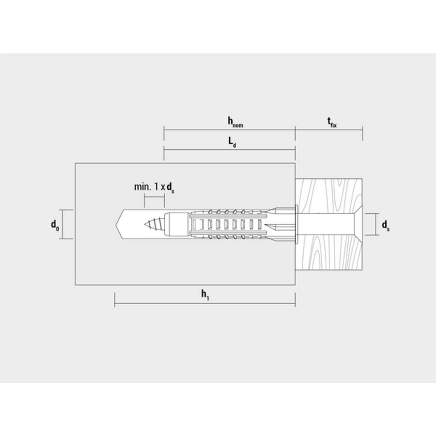 Universeelplug nylon zonder kraag 14mm VVE=25