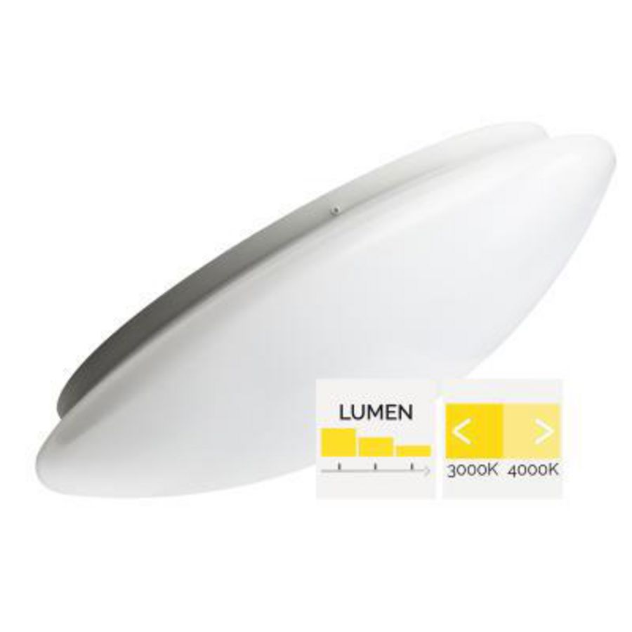 Led-armatuur RENZO 14/20/30W 3/4K 50CM