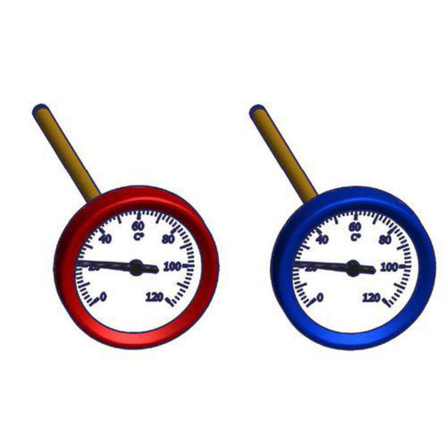Thermometerset verdelergr. enev