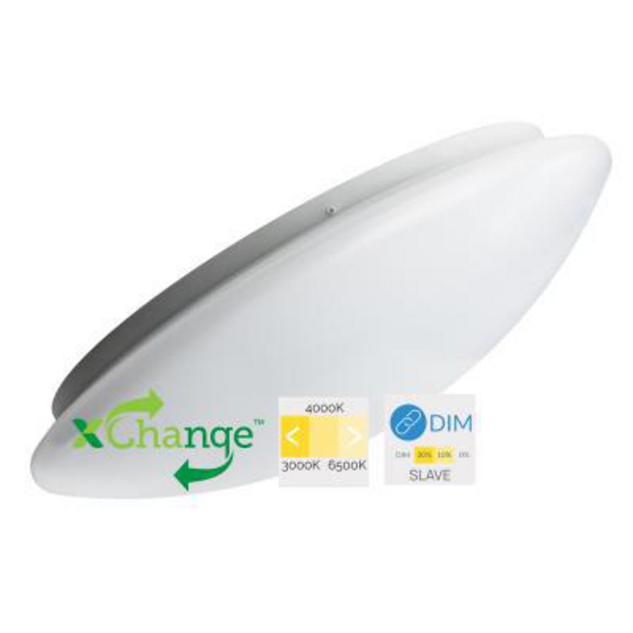 Led-armatuur RENZO XCHANGE 10W 3/4/65K